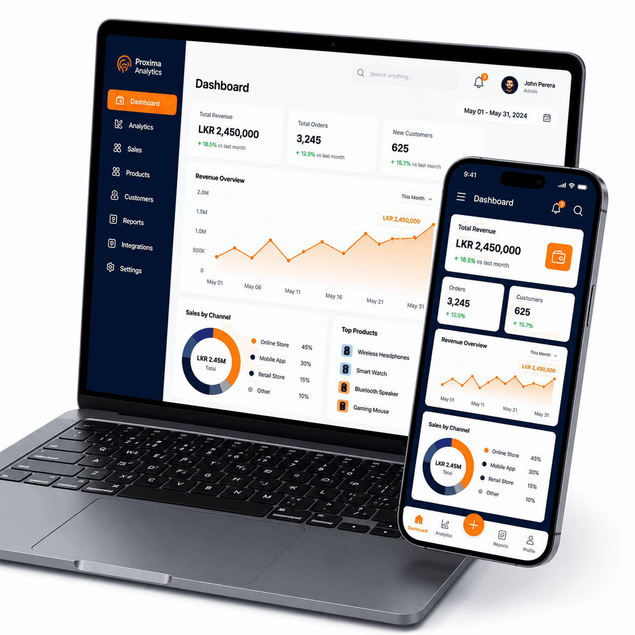 Proxima Technologies Software (Mobile)