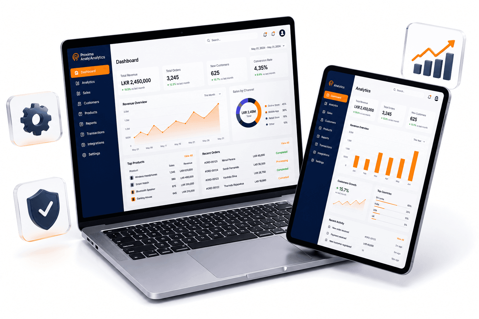 Proxima Technologies Software